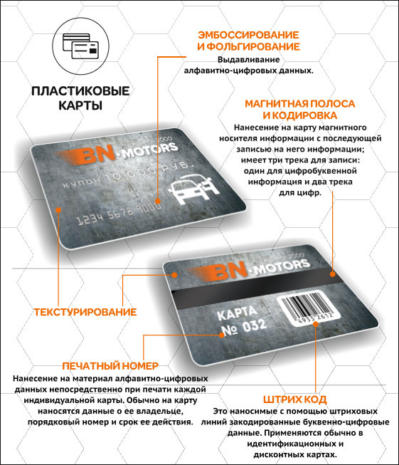 Изготовление пластиковых карт в Краснодаре Изготовление пластиковых карт в Краснодаре